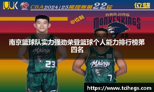 南京篮球队实力强劲荣登篮球个人能力排行榜第四名